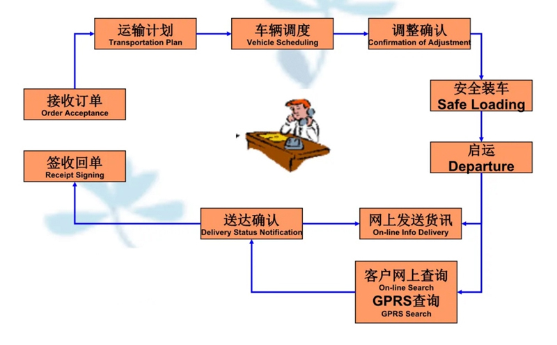 苏州到钦北搬家公司-苏州到钦北长途搬家公司